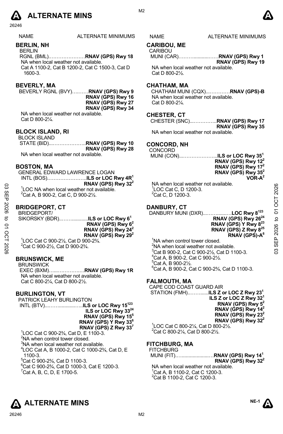 FAA IFR alternate minimums page, New England section, listing Boston Logan (KBOS) among other airports with non-standard alternate minimums