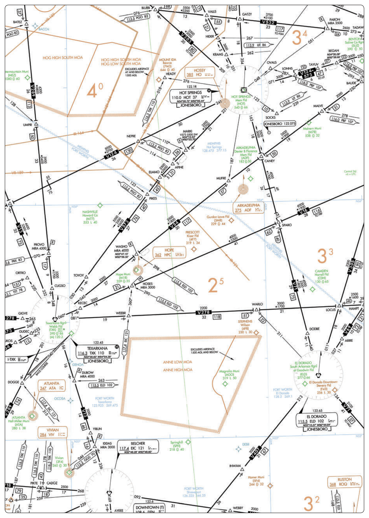 Excerpt of an FAA IFR en route low altitude chart showing an airway segment with its minimum en route altitude value printed along the route