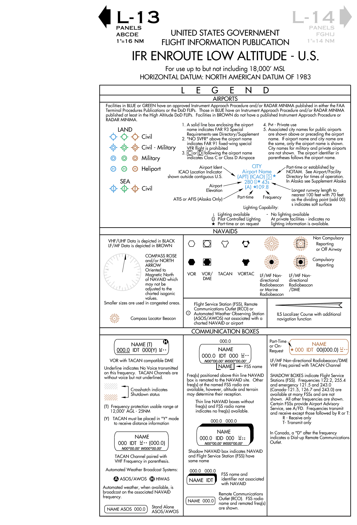 FAA legend page explaining the symbols used on IFR en route low altitude charts, including airway lines, NAVAID boxes, and airspace boundaries